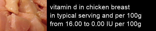 vitamin d in chicken breast information and values per serving and 100g